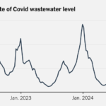 Andreessen Horowitz, Benchmark and the Transformation of Venture Capital