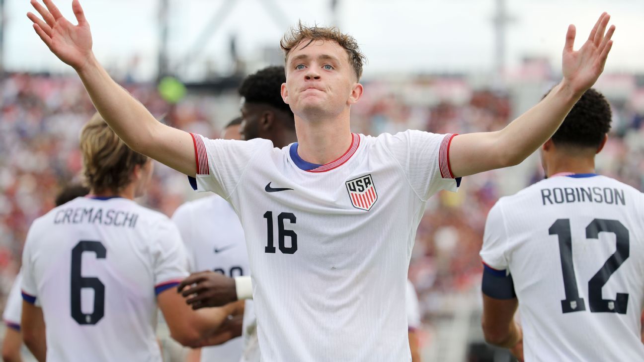 USA international Jack McGlynn joins Houston Dynamo