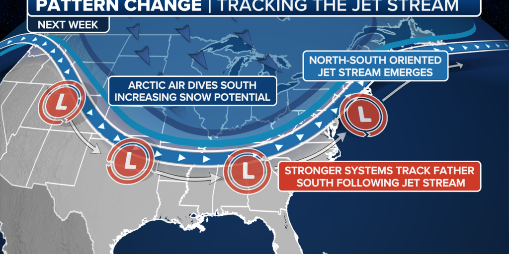 Winter storms to disrupt post-Super Bowl workweek