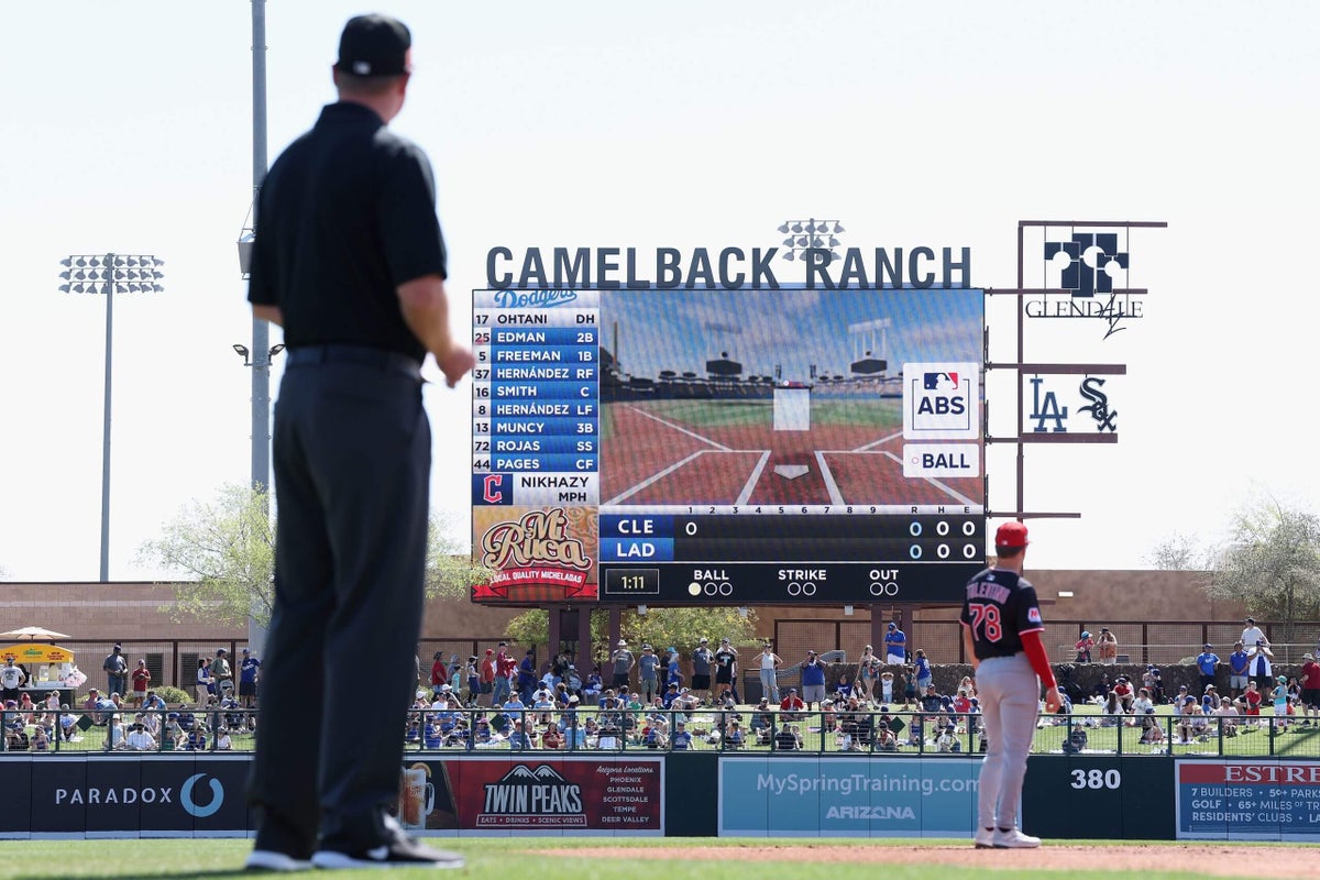 What we learned from MLB’s spring robot-umpire test: Players, managers, execs weigh in