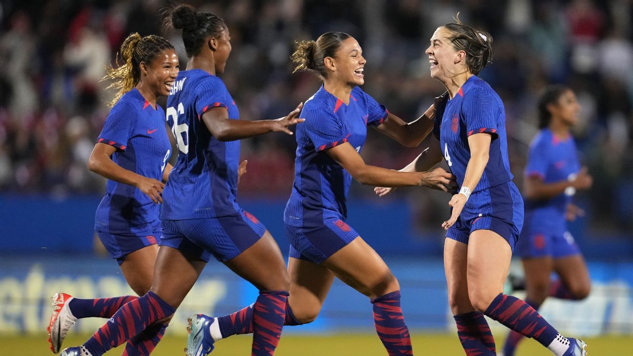 USWNT to face China in pair of April friendlies