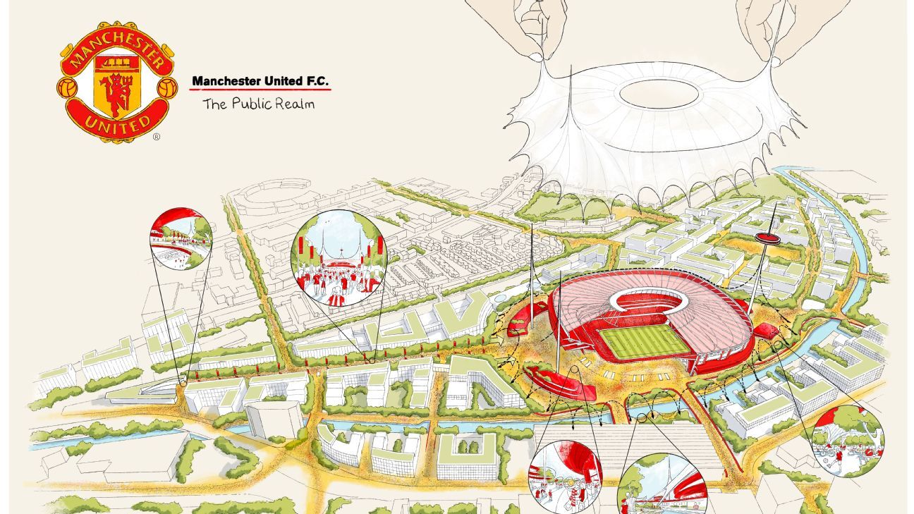 Man United’s new stadium: What the 100,000-seater will look like