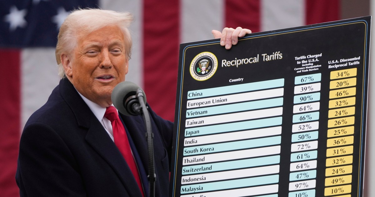 As Trump’s tariff deadline looms, economists see calm before the storm | Trade War