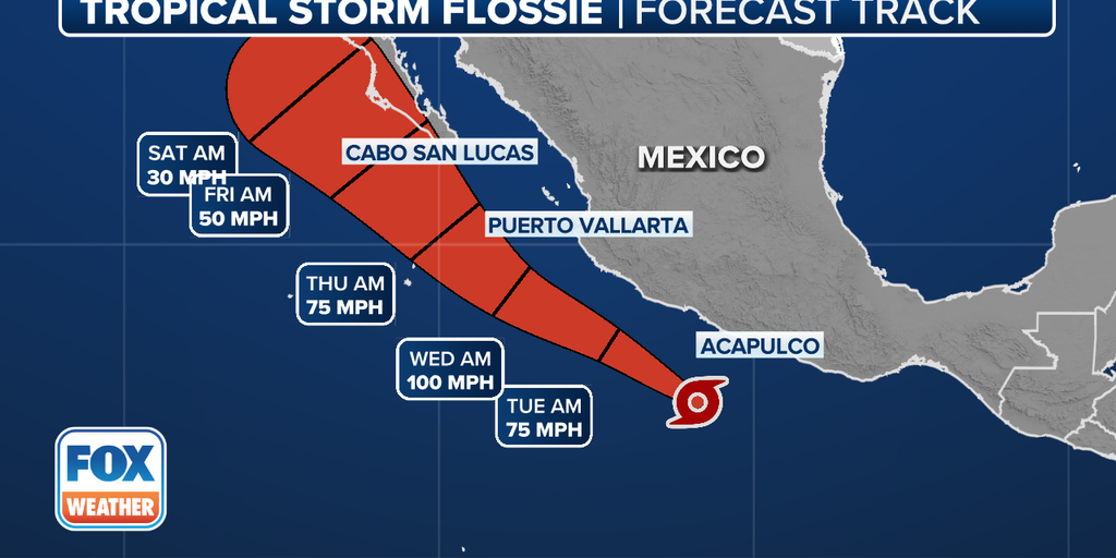 Today’s top weather news: Tropical troubles plague Mexico while new threat eyes Southeast