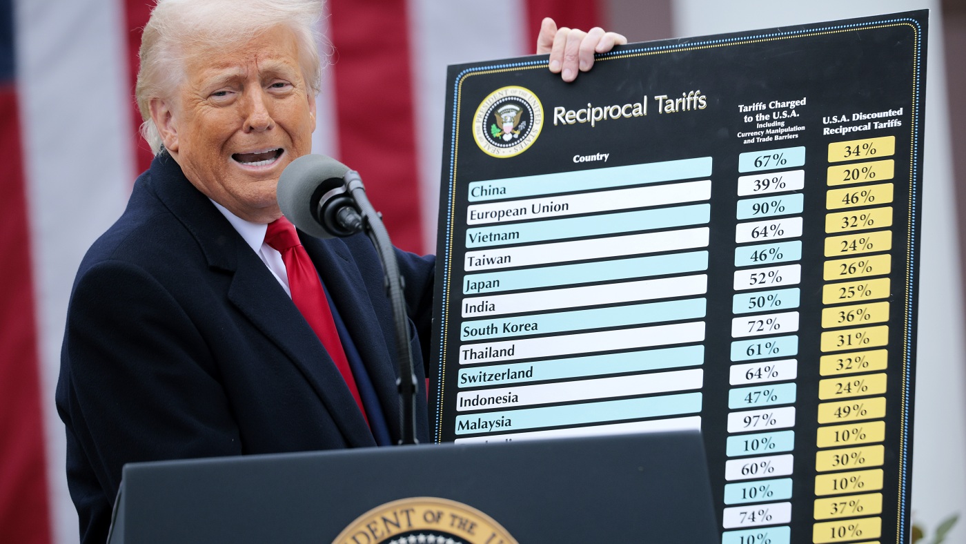 Supreme Court agrees to hear challenge to some of Trump’s sweeping tariffs : NPR