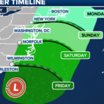 Who are the 48 hostages still being held in Gaza?