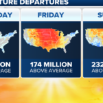 Amazon Taps Generative AI to Revolutionize Business Procurement