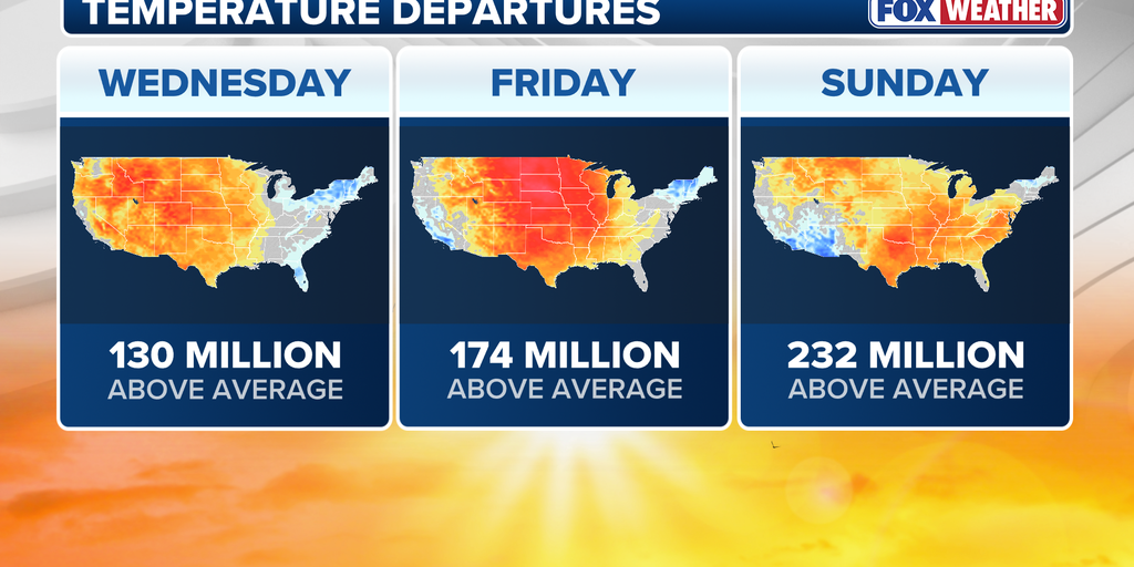 Record high temperatures possible after arctic blast